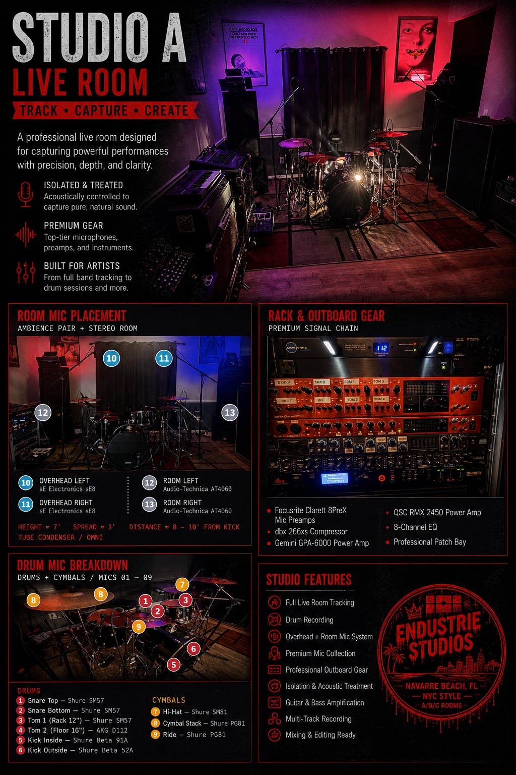 Studio A — Live Room infographic